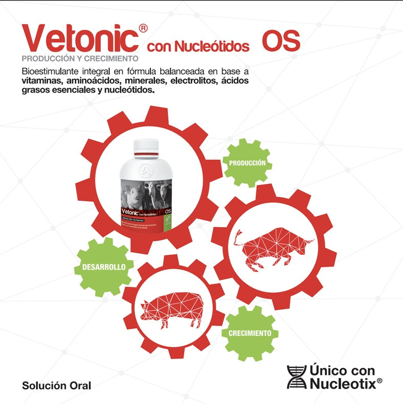 Vetonic® con Nucleótidos | Solución Oral Multivitamínica para Perros y Gatos
