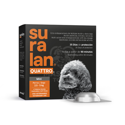 Suralan® Quattro | Tableta Antiparasitaria Interna y Externa de Múltiple Acción para Perros