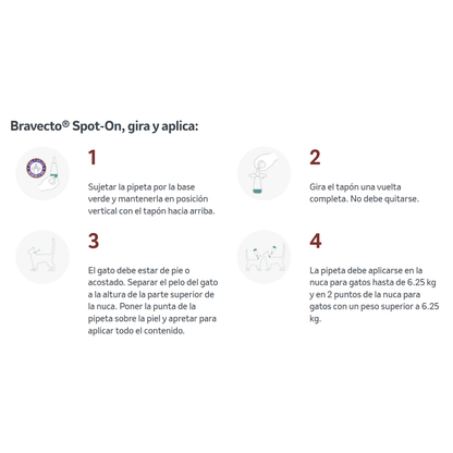 Bravecto® Plus | Pipeta Spot-On con Protección 5 en 1, hasta 12 Semanas