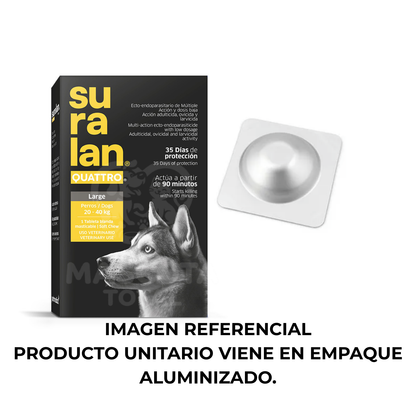 Suralan® Quattro | Tableta Antiparasitaria Interna y Externa de Múltiple Acción para Perros